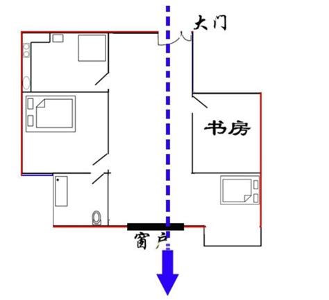 透天穿堂煞|玄煬風水：「穿堂煞」的影響及破解方法